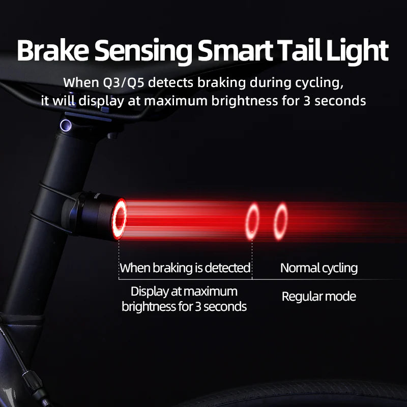 Rockbros RHL1500 Headlight & Smart Taillight Set