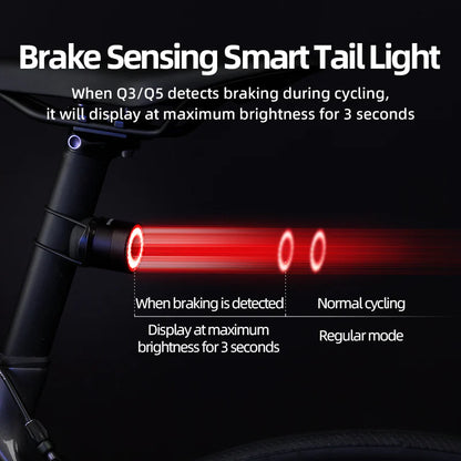 Rockbros RHL1500 Headlight & Smart Taillight Set