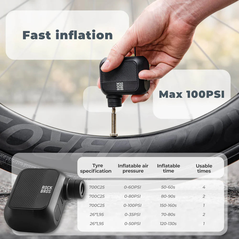 Mini Electric Bike Tire Pump