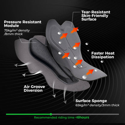 Rockbros Qilin Men's Seamless Cycling Bib Shorts